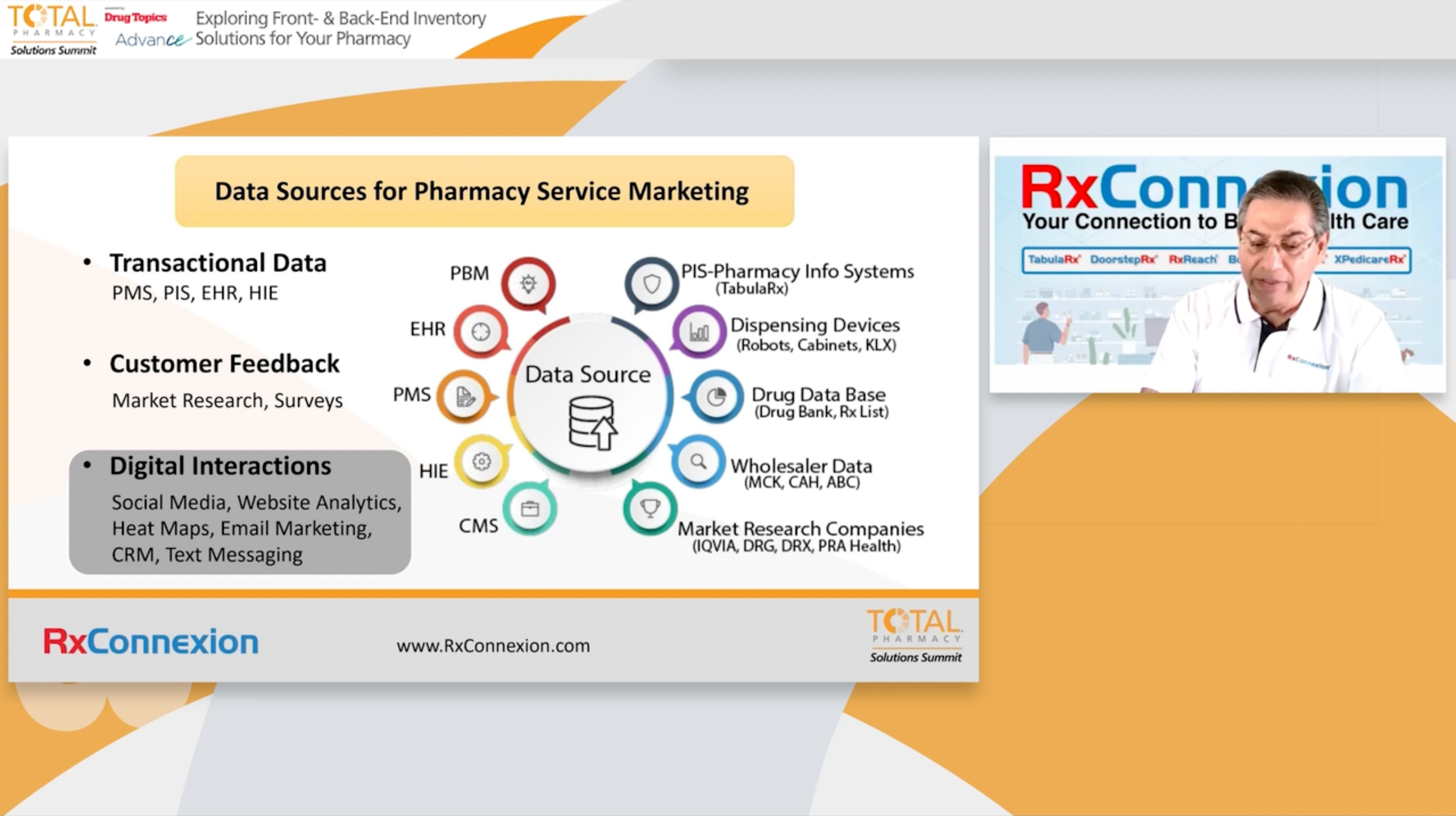The Power of Analytics for Pharmacy Service Marketing