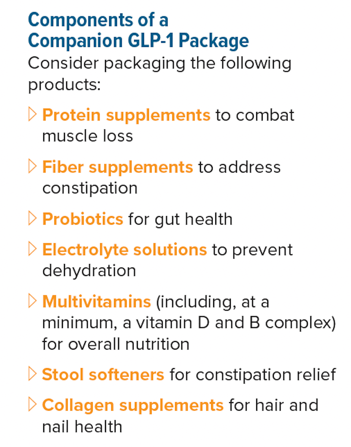 Possible products to include in companion GLP-1 package 